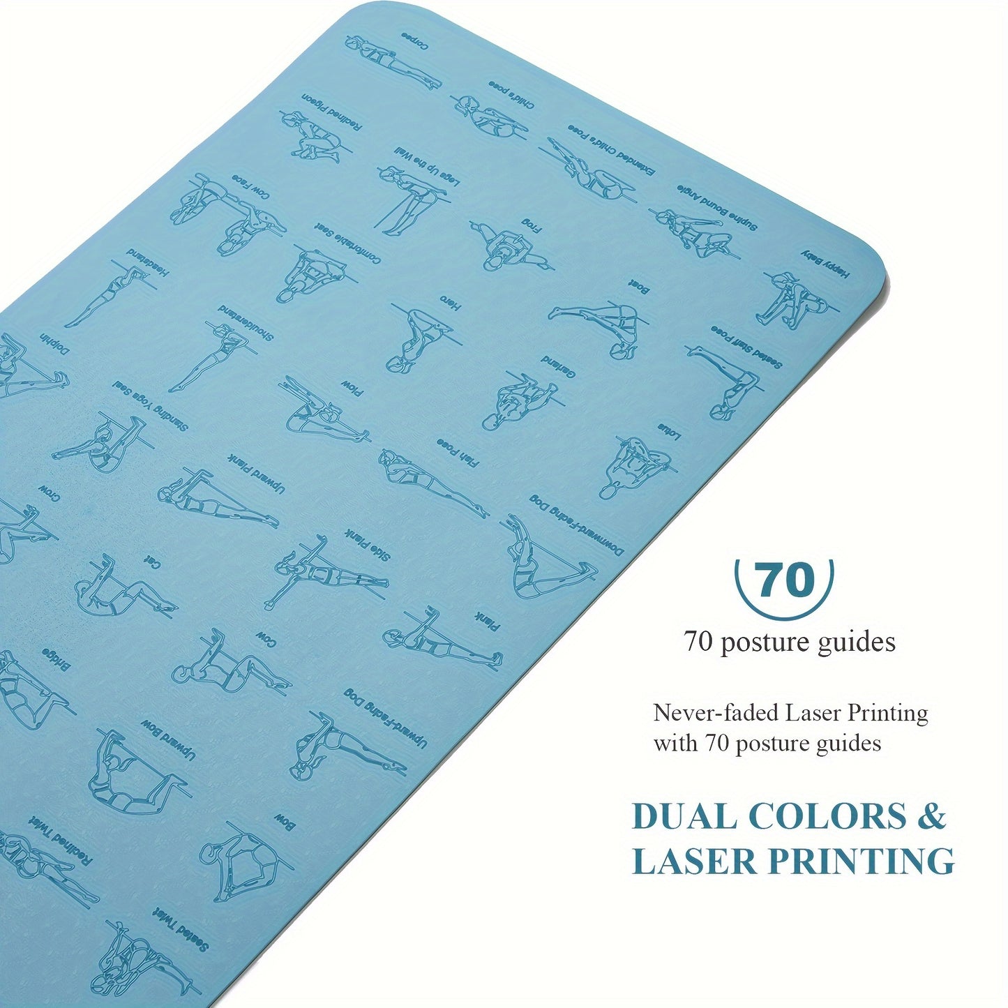 5mm TPE Mat w/Guides