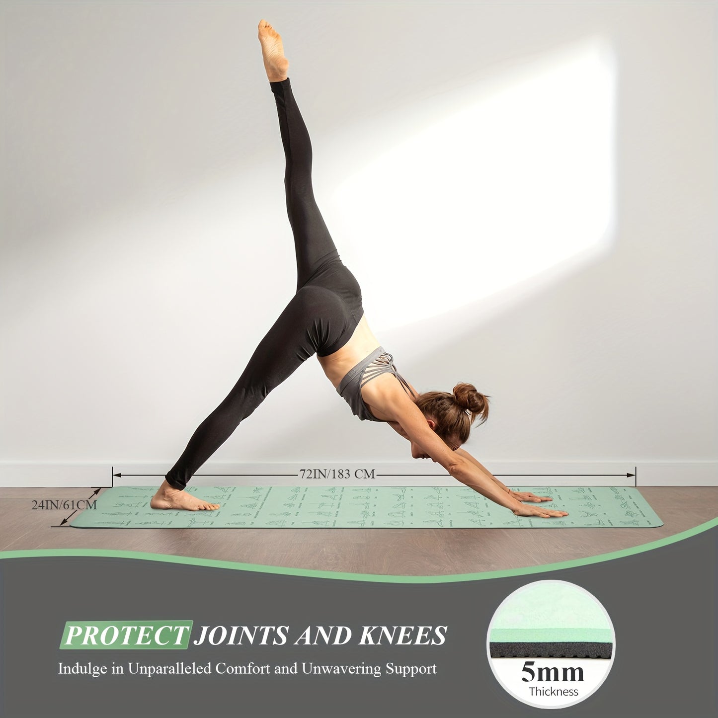 5mm TPE Mat w/Guides