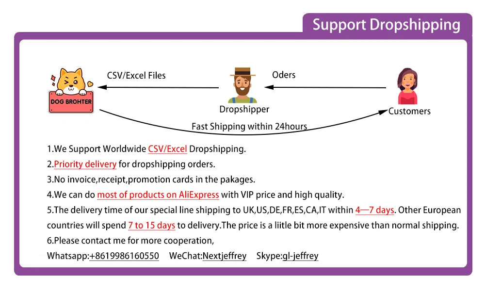 33cm High-Density Foam Roller
