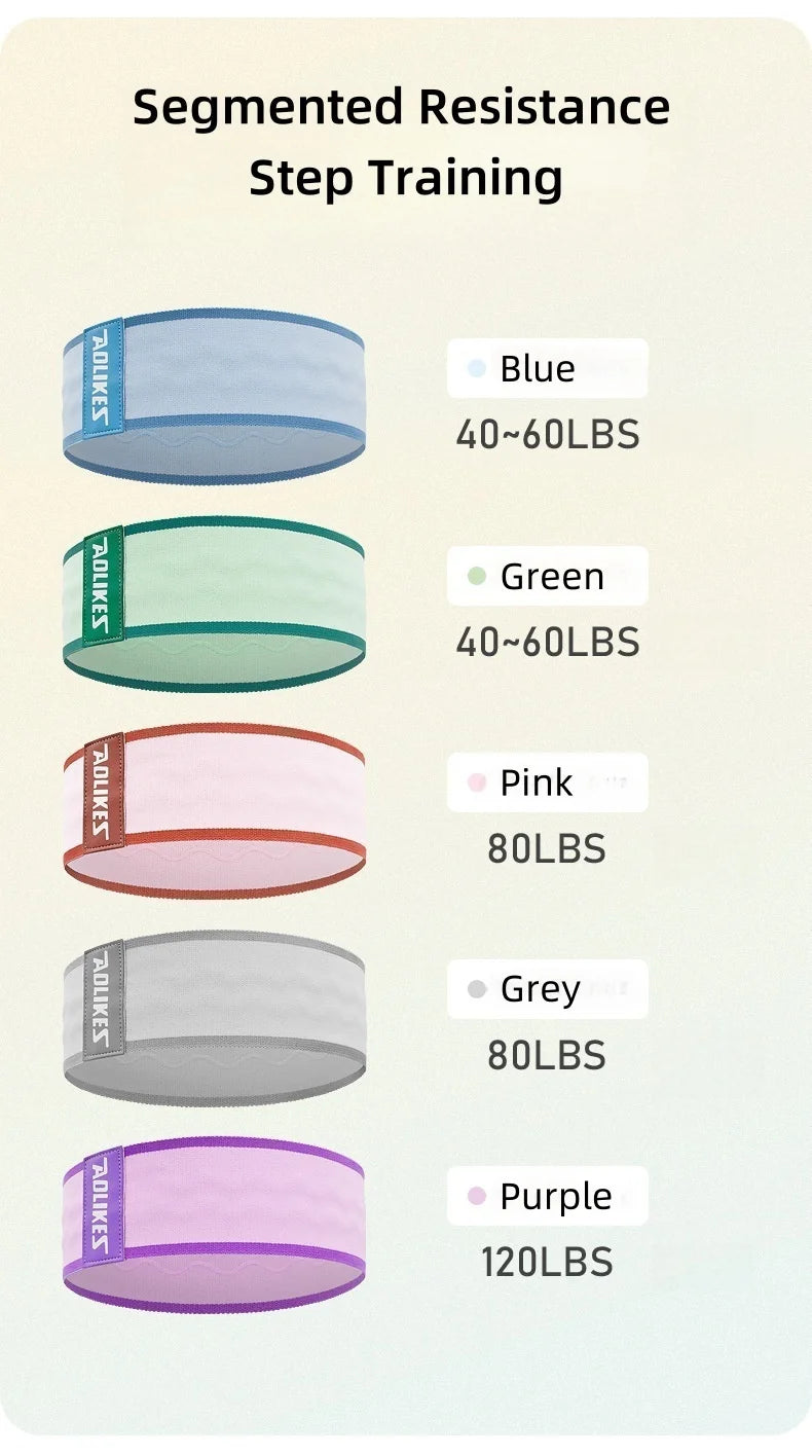 Glute & Thigh Loop Bands