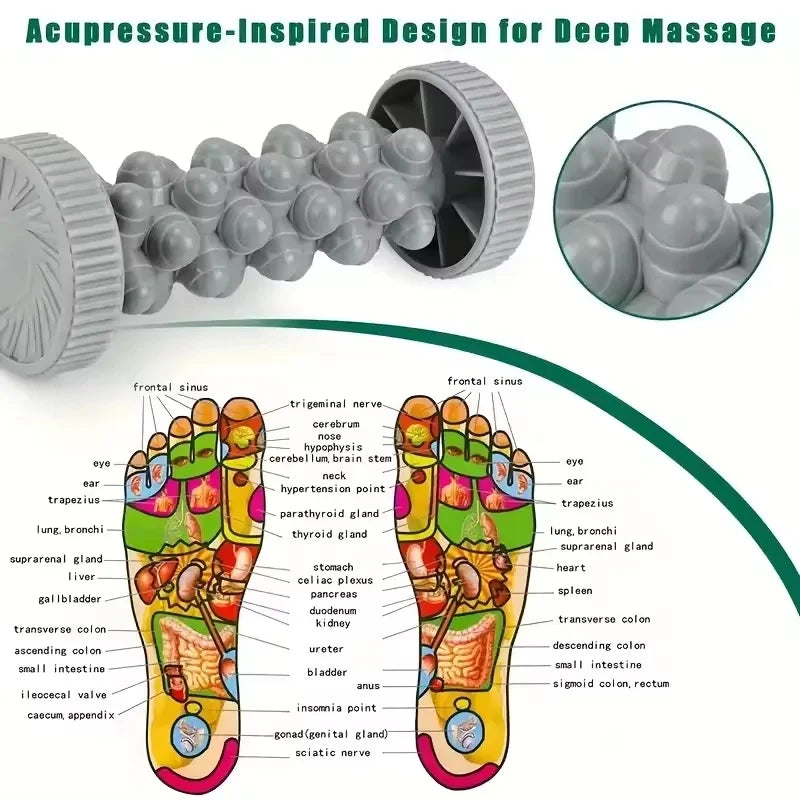 Plastic Foot Massage Roller