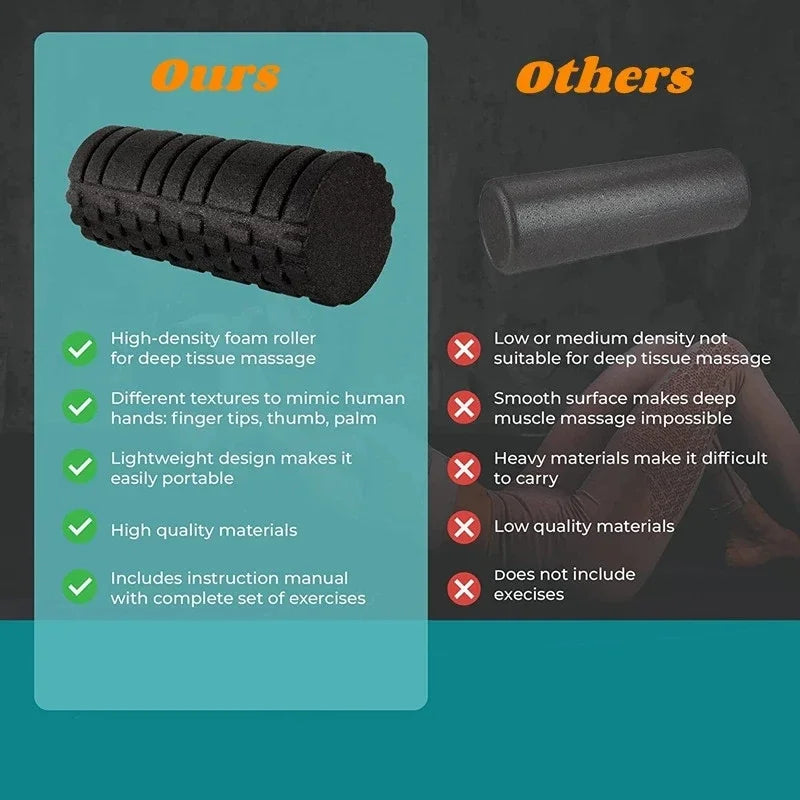 33cm High-Density Foam Roller