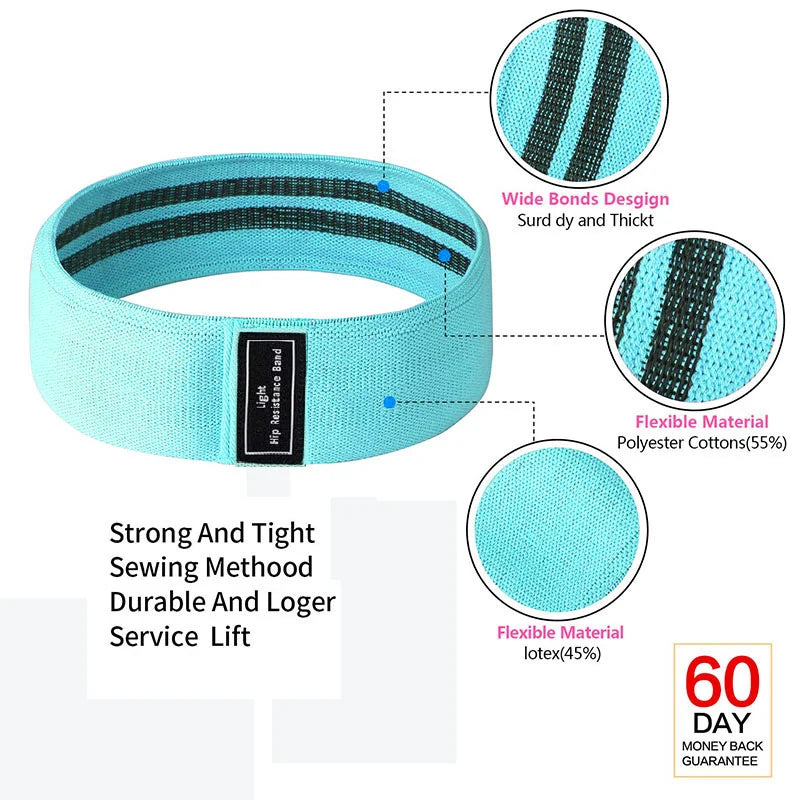 Non-Curl Hip Resistance Band