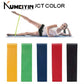 Mini Resistance Bands Set