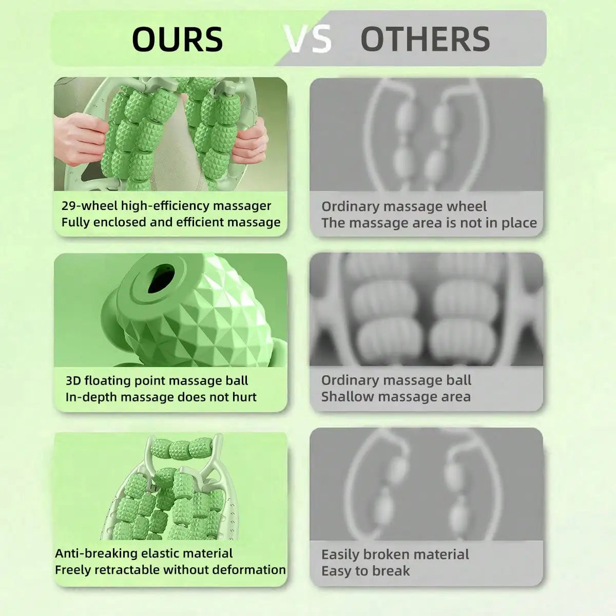 Deep Tissue Leg Roller