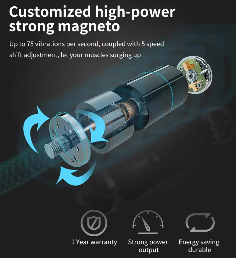 Electric Vibrating Foam Roller