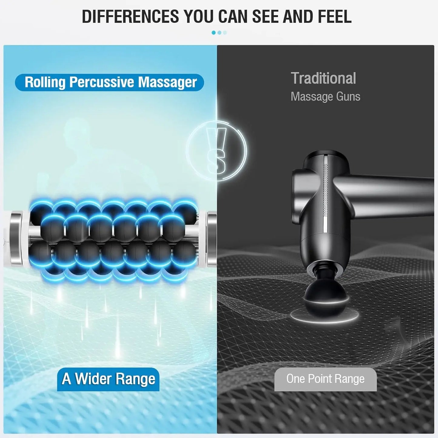 High-Frequency Massage Roller